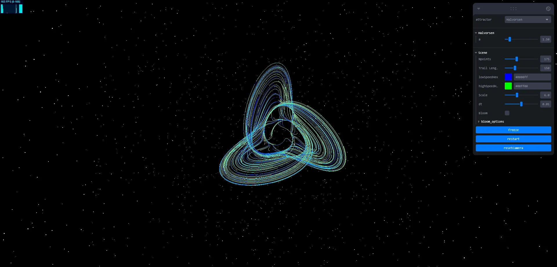 Screenshot of Chaos Equations Simulation